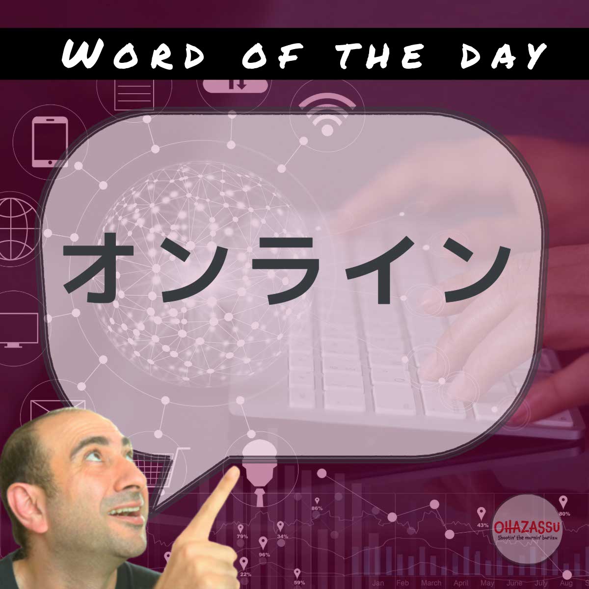 word of the day ep 4 word of the day ep 4